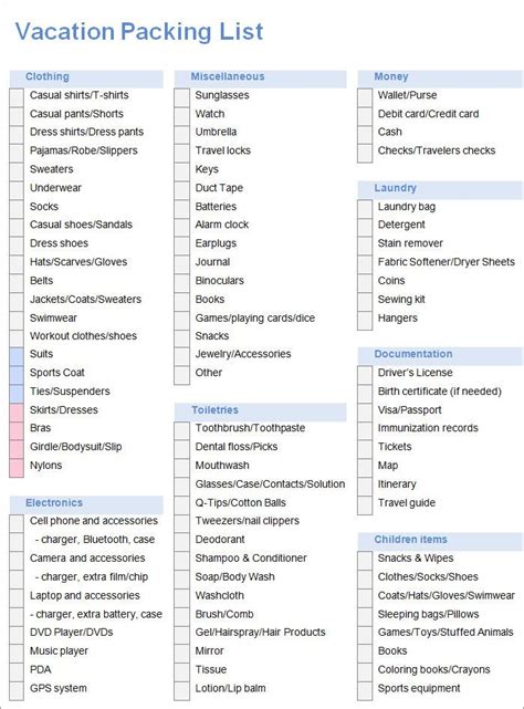 24+ Packing List Templates - PDF, DOC, Excel | Free & Premium Templates ...