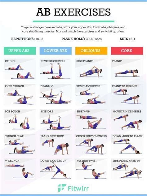 33++ Ab exercises chart hard | extremeabsworkout