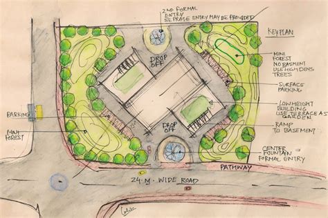 A basic sketch elaborating the placements of the building the landscape ...