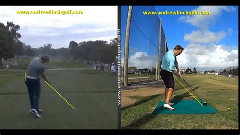 Jordan Spieth Golf swing Analysis - YouTube