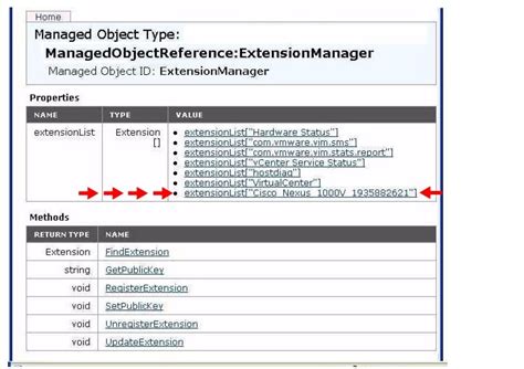 Cisco Nexus 1000V Troubleshooting Guide, Release 4.0(4)SV(1 ...