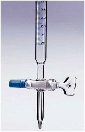 Volumetric Apparatus: Use & Calibration