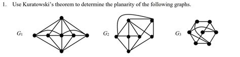 Solved Use Kuratowski's theorem to determine the planarity | Chegg.com