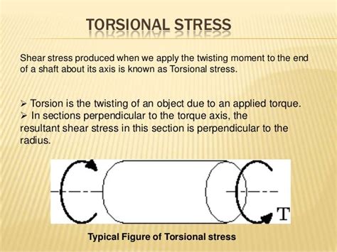 Torsional Stress