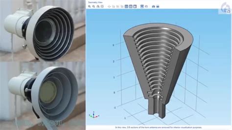 The use of a horn antenna in architecture