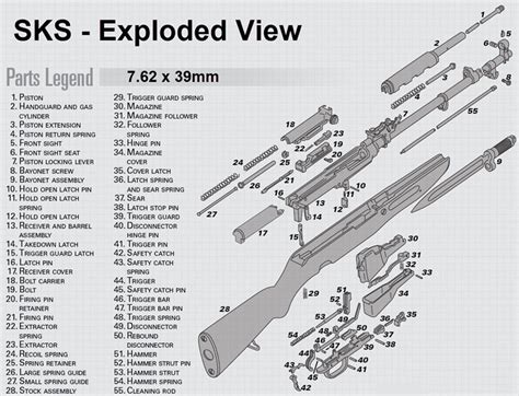 Gun Exploded View - Firearms Parts Diagrams