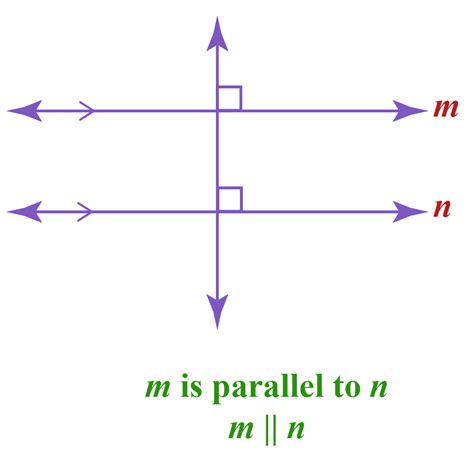 Perpendicular Lines | Definition, Construction, and Properties | Solved Examples and Worksheets