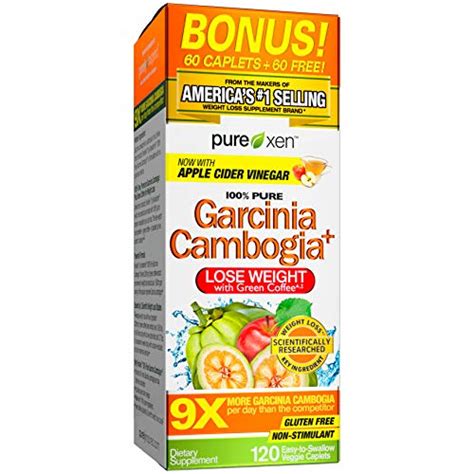 Best Garcinia Cambogia Supplements Explained