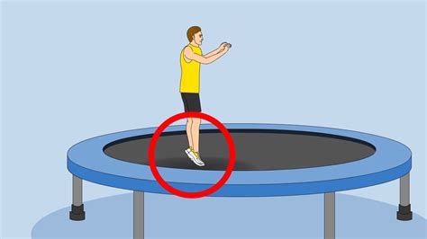 How to Backflip on a Trampoline (with Pictures) - wikiHow