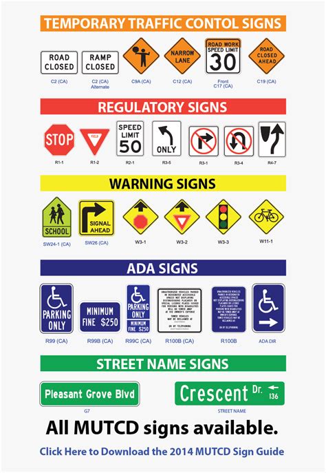 Sign Shop Sacramento - All Traffic Signs Usa With Names, HD Png ...