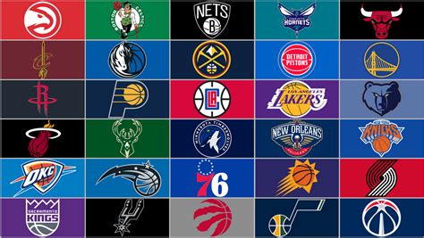 NBA Team Logos 2020 | NBATV Game Time by llu258 on DeviantArt