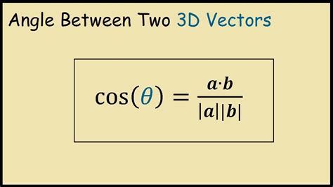 How to Find the Angle Between Two 3D Vectors - YouTube