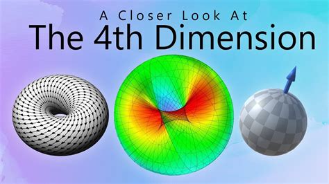 What is the 4th Dimension REALLY? - 4D Golf Devlog #2 - YouTube