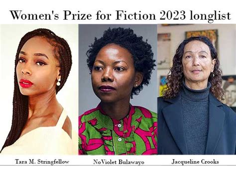 Women's Prize for Fiction 2023 longlist announced.