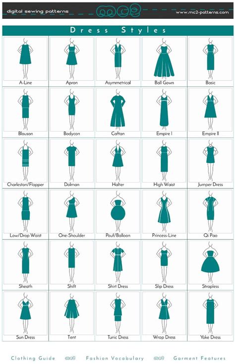 Fashion Vocabulary - MC2-Patterns | Fashion vocabulary, Fashion infographic, Clothing guide