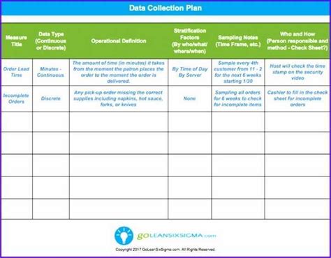 Business Data Dictionary Template – Midi-box.com