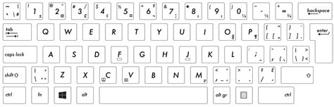 French keyboard layout qwerty - stormbanana