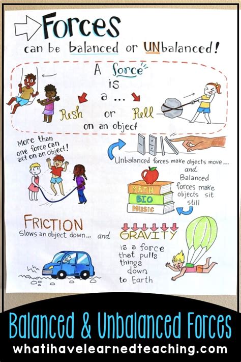 20 Brainy Activities To Teach Balanced & Unbalanced Forces - Teaching Expertise