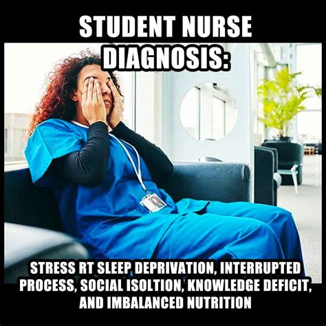 Nurse Memes Collection: 101 Funny Nursing Memes 2021 - Nurseslabs