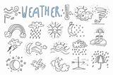 Types Of Weather Coloring Pages sketch template