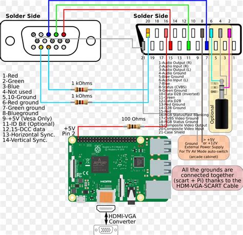 hdmi to vga wiring diagram - Wiring Diagram