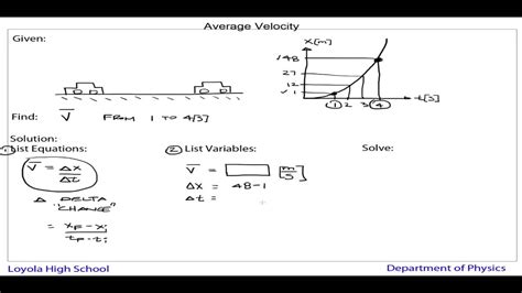 Ncert Class 10th Maths Book Price Years, Ice Fishing Tent Costco Kitchen, Average Velocity ...