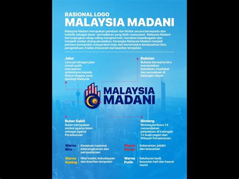 PM perkenal rasional logo Malaysia Madani - Kosmo Digital