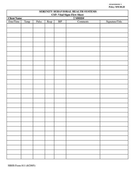 Template Free Printable Vital Signs Flow Sheet