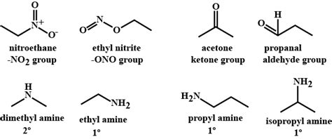 Which of the following are not functional isomers of each other?a. CH ...