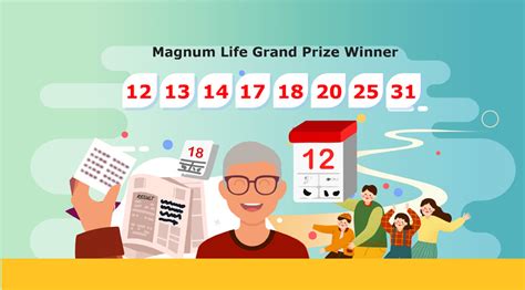 Magnum4D : Winning Stories - 35