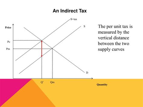 PPT - Market Equilibrium PowerPoint Presentation, free download - ID:3218507