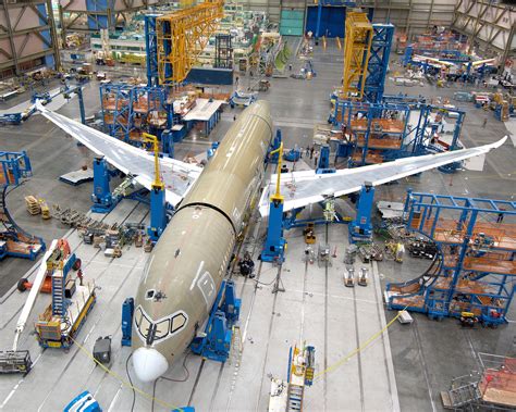 The Innovative 787 Carries Boeing, And Aviation, Ahead | WIRED