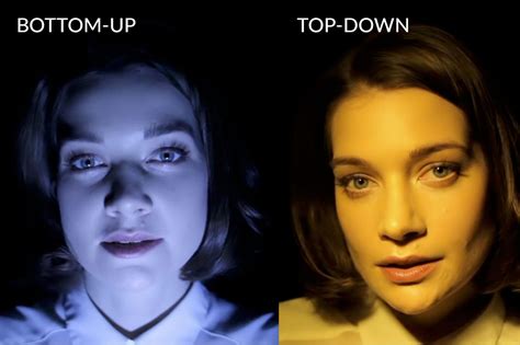 5 Essential Portrait Lighting Tips You Need to Know