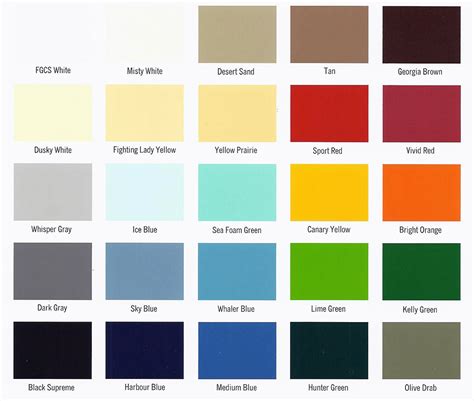 Gelcoat Color Match Chart, 54% OFF