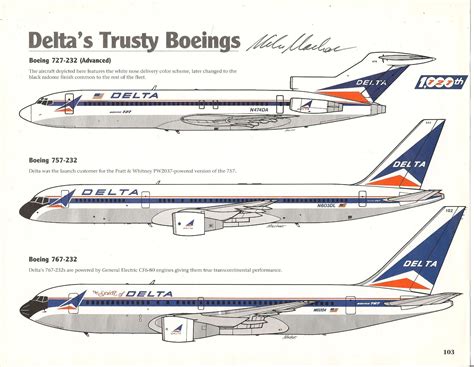 Delta Fleet from the book illustrated by Mike Machat | Delta airlines ...