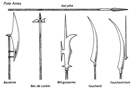 Pole Arms in Greyhawk | World Anvil