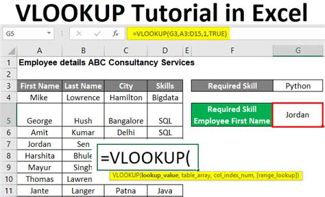 VLOOKUP Tutorial in Excel | How to Use Excel VLOOKUP?