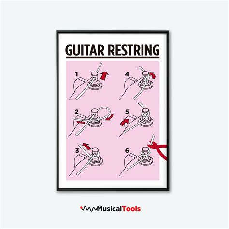 Restring Acoustic and Electric Guitar Guide Chart Poster. - Etsy in 2023 | Digital banner, Tool ...