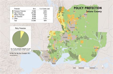 Solano County Policy Protection Map - Greenbelt Alliance