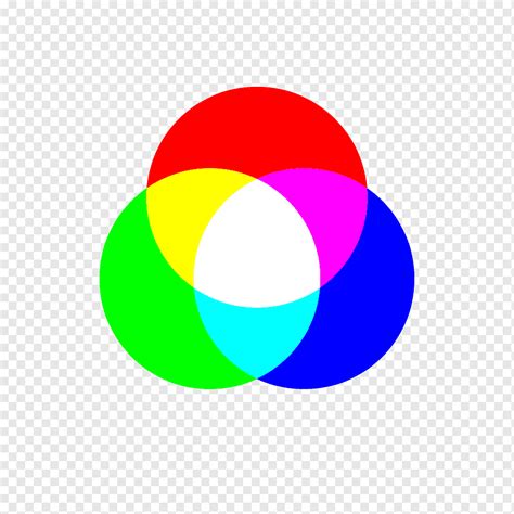 Rgb Color Model Color Chart Primary Color Png X Px Rgb Color | The Best ...