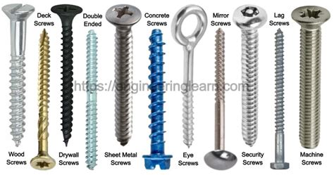 Types of Screws and Their Uses [with Pictures] - Engineering Learner