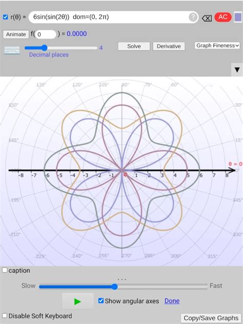 Polar Function Grapher | Animated Polar Graphs