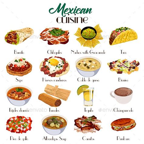 Mexican Cuisine Icons