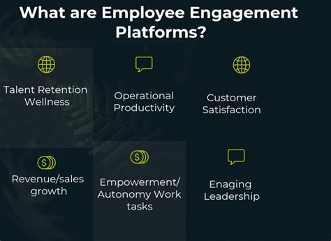 Top 6 Employee Engagement Platforms in 2022 - Reviews, Features ...