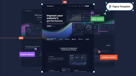 Darktech X - Dark Mode Figma Template - Free Figma Resource | Figma Elements