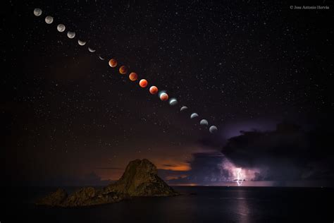 A Brief History of Blood Moons, Plus How to Watch the Lunar Eclipse ...