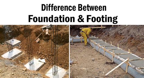 Difference Between Foundation and Footing – Engindaily