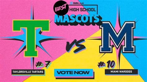 Vote for best high school mascot in America, Round 1: Taylorsville ...