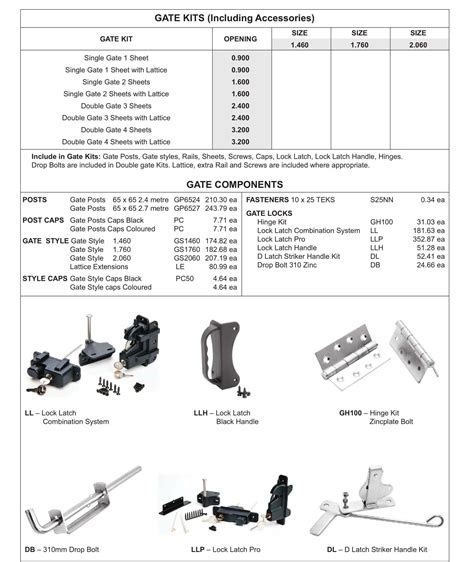 Gates & Accessories - Roofmart