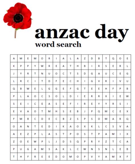 Talking to Your Kids About ANZAC DAY (w. Free Downloadable Resources) - School Mum